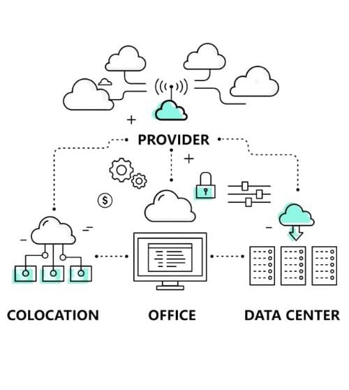 Internet datacenter